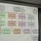 2010年 下學期校外參訪-翰林出版.永平高中