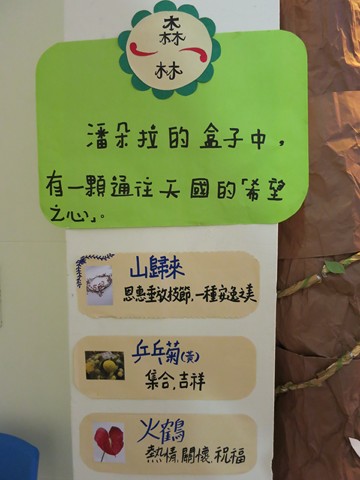 下一張